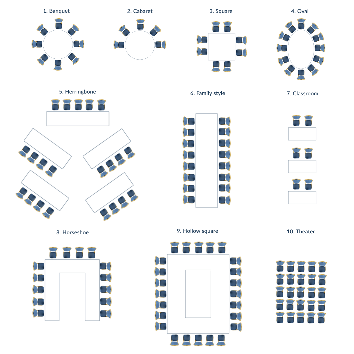 different types of seating arrangements for banquet style events