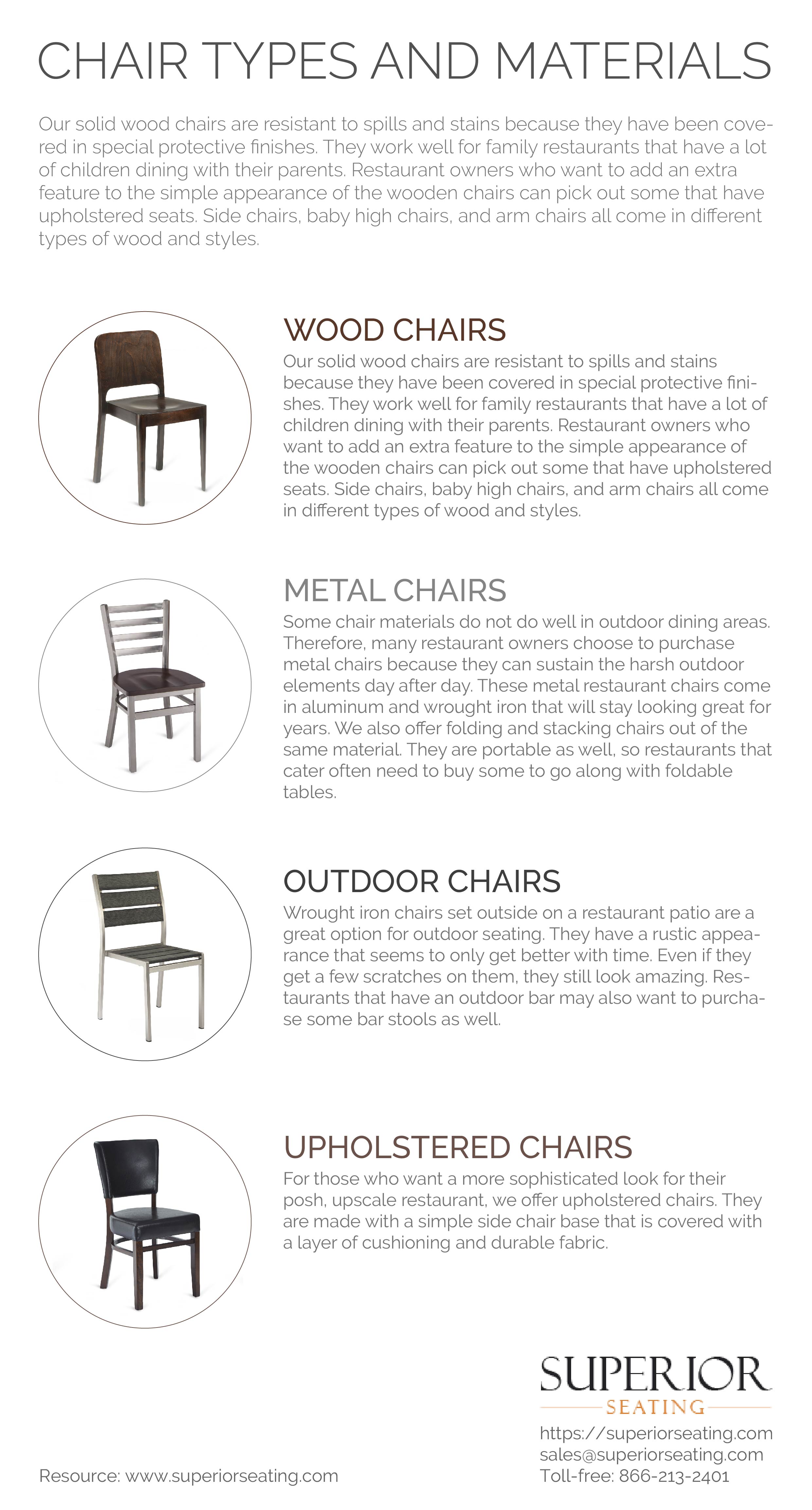 Blog - Restaurant Chair Materials — Pros & Cons